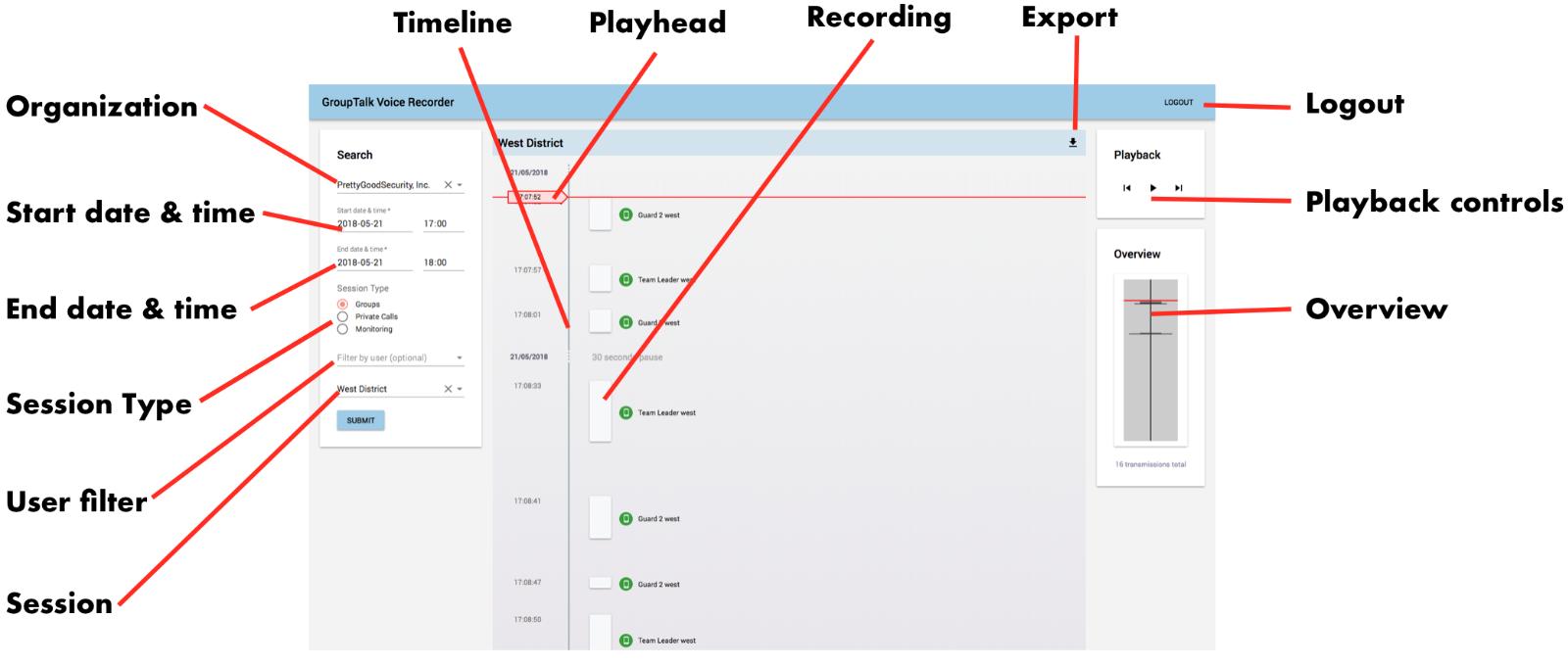 GroupTalk funktion för inspelning