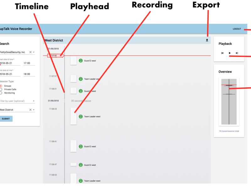 GroupTalk funktion för inspelning
